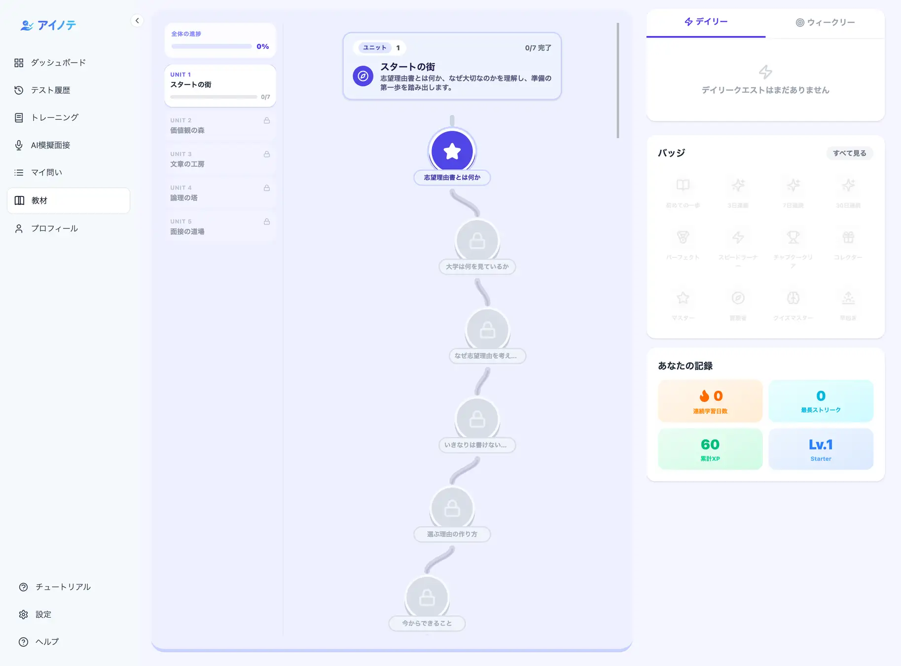 書くために学び そして情報を整理する