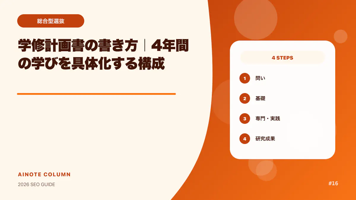 学修計画書の書き方｜4年間の学びを具体化する構成