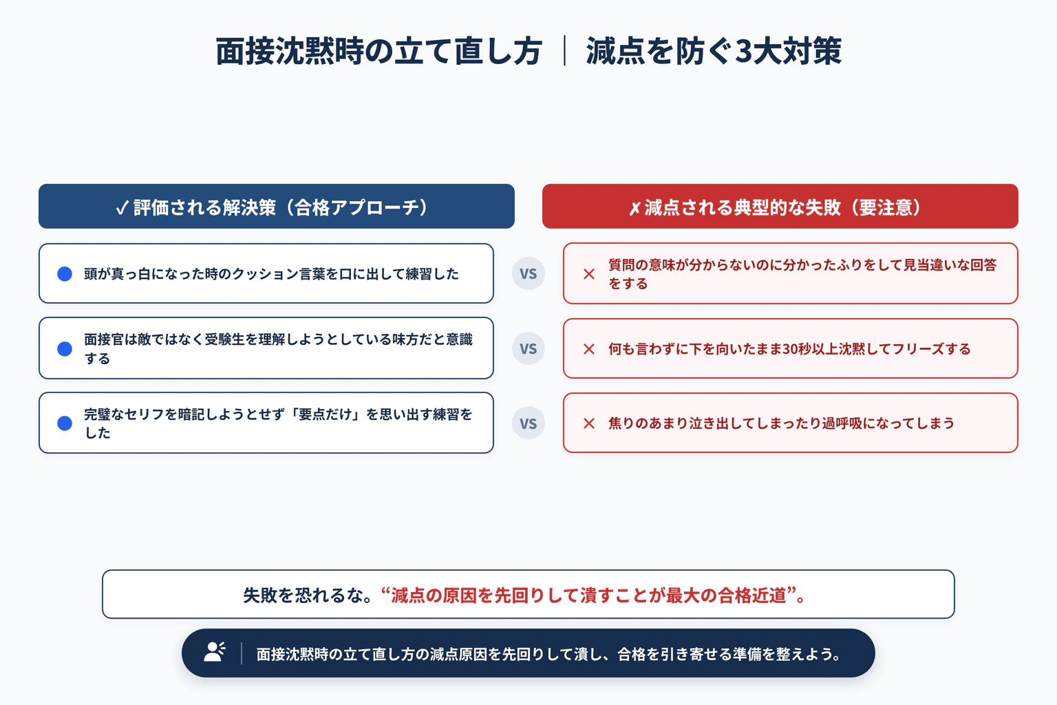 面接で頭が真っ白になった時の立て直し方｜沈黙を恐れず時間をもらう一言で避けるべき3大失敗と解決策