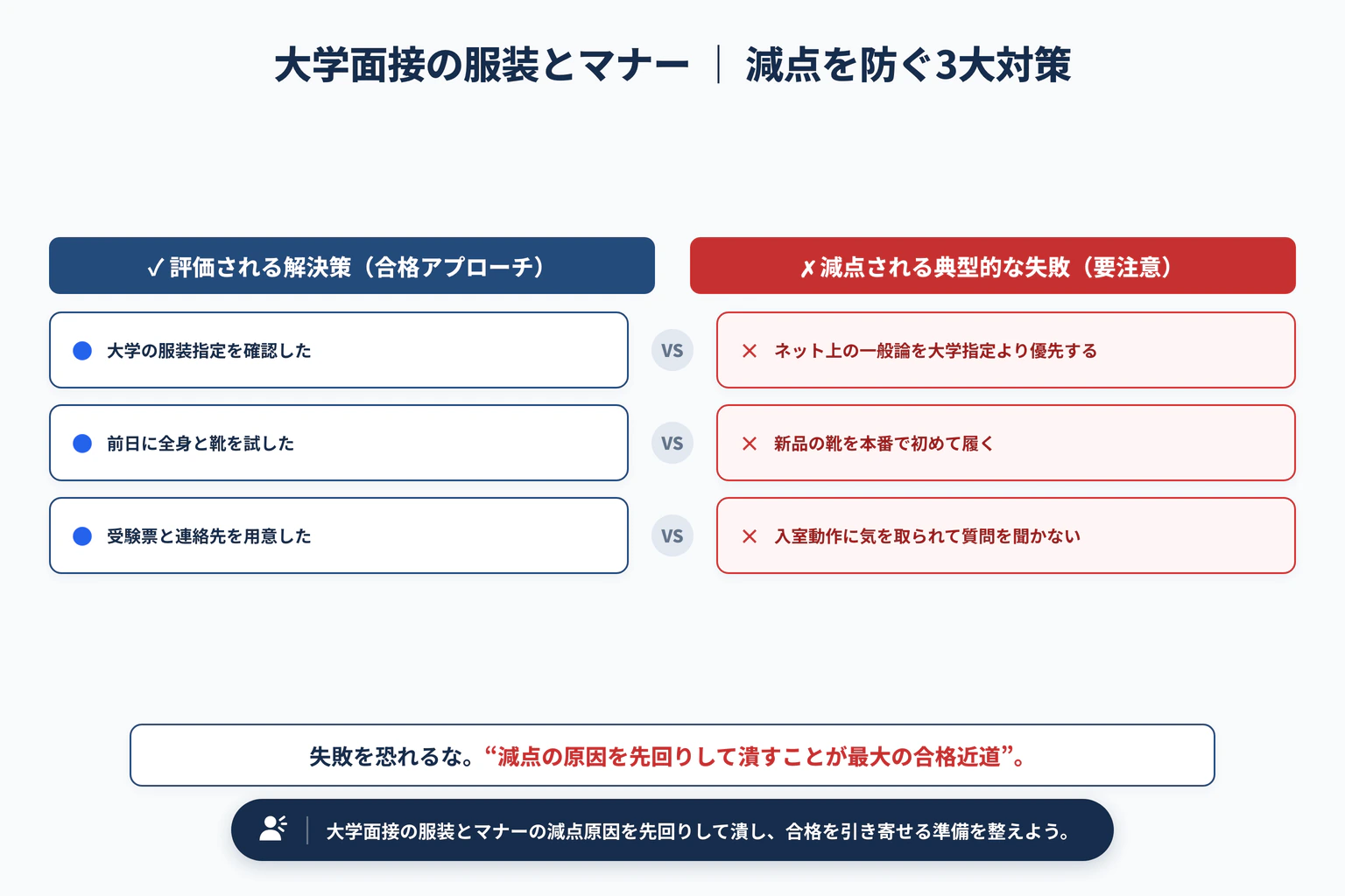 大学面接の服装とマナー｜制服・私服・入退室の確認ポイントで避けるべき3大失敗と解決策
