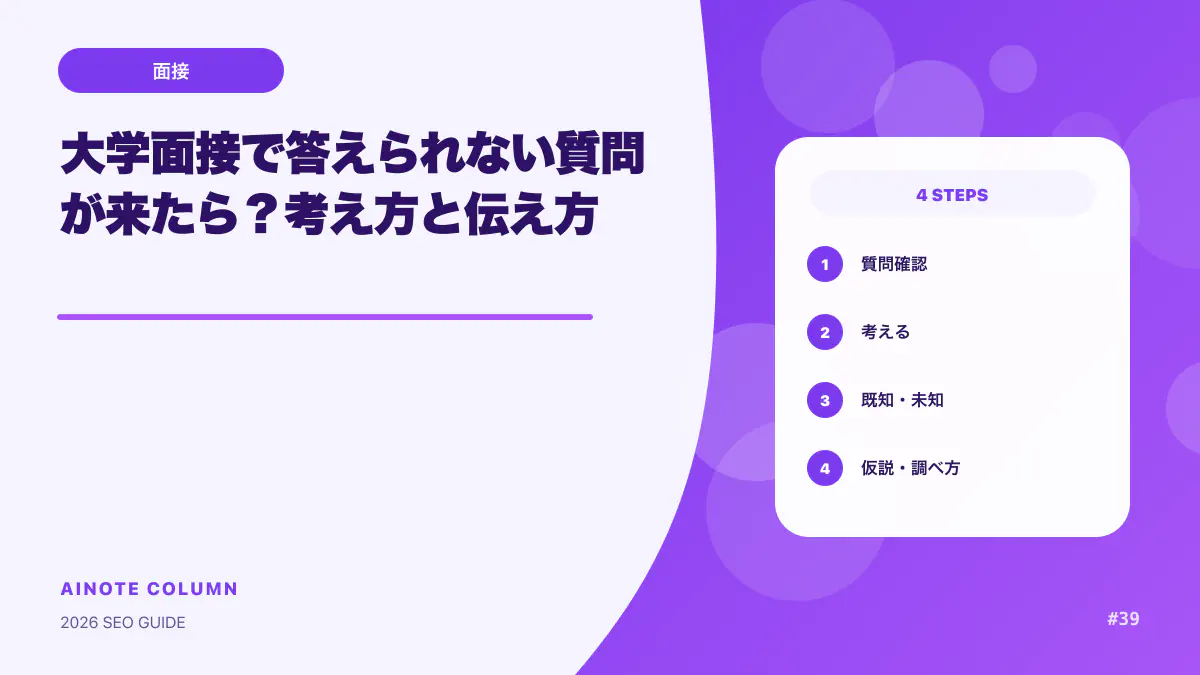 大学面接で答えられない質問が来たら？考え方と伝え方