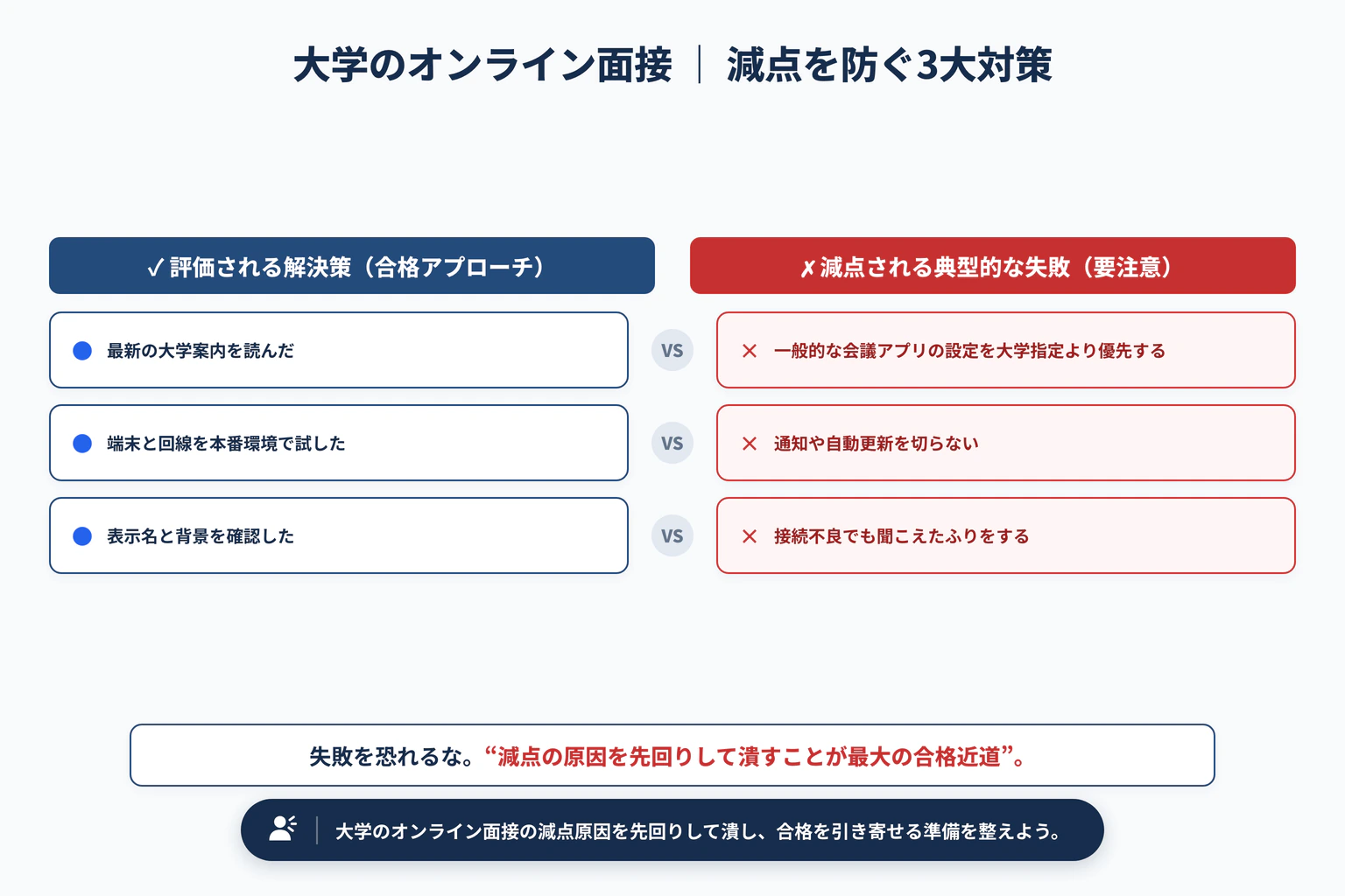 大学のオンライン面接対策|接続・画面・話し方の確認リストで避けるべき3大失敗と解決策