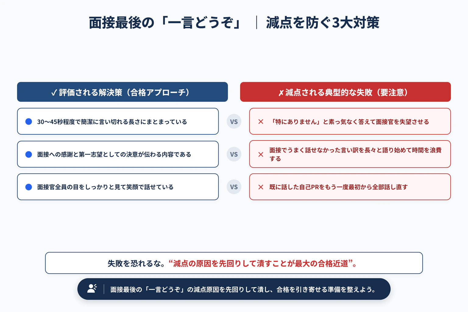 面接の最後に「一言どうぞ」と言われたら？熱意が伝わる締めの一言で避けるべき3大失敗と解決策