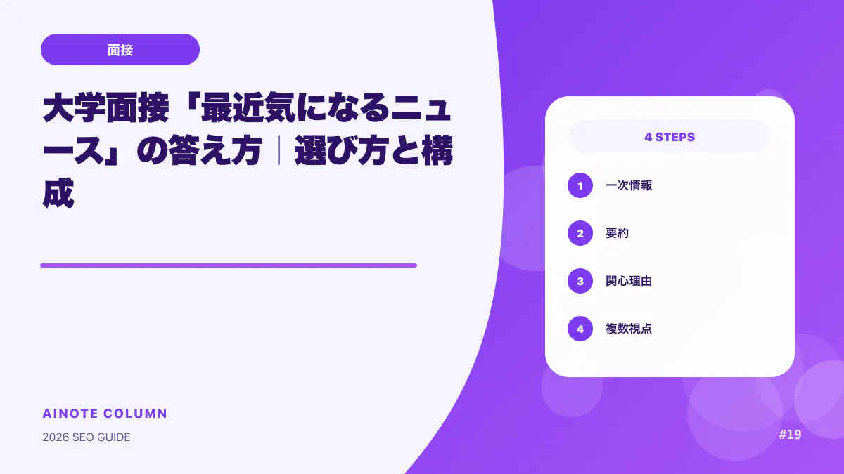 大学面接「最近気になるニュース」の答え方|選び方と構成