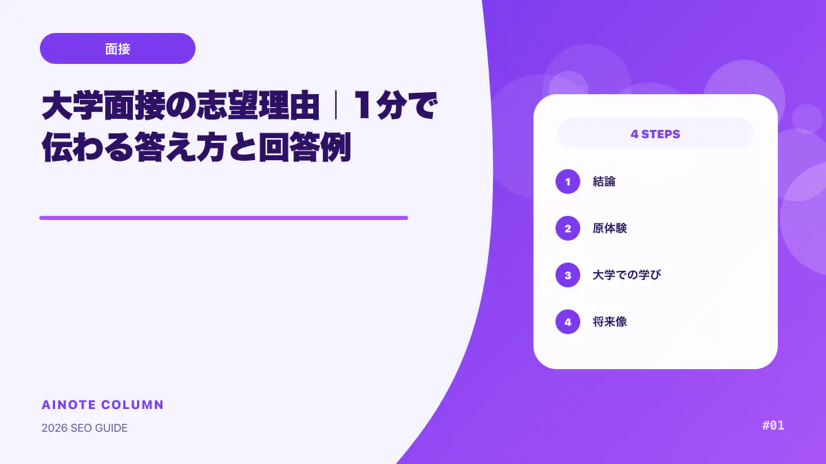 大学面接の志望理由｜1分で伝わる答え方と回答例
