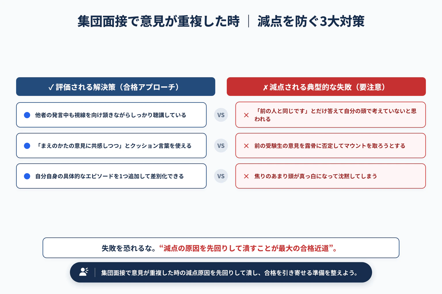 集団面接で他者と意見が同じになった時の対処法|協調性と独自の視点で避けるべき3大失敗と解決策