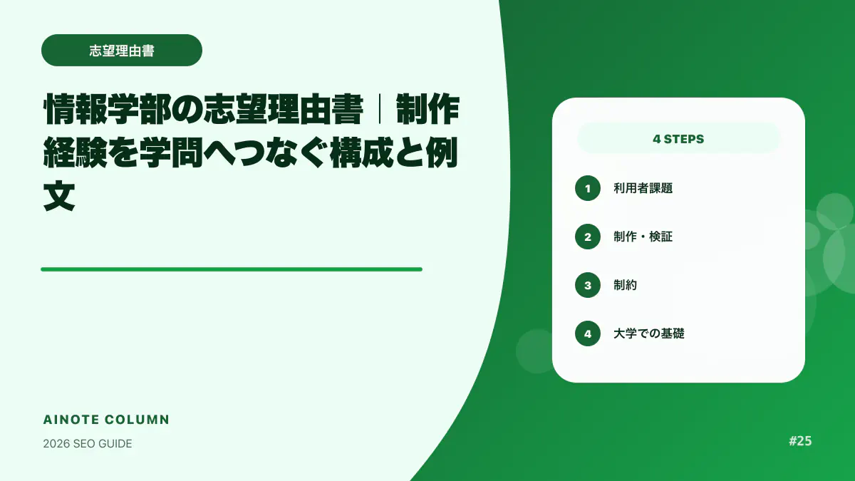 情報学部の志望理由書｜制作経験を学問へつなぐ構成と例文