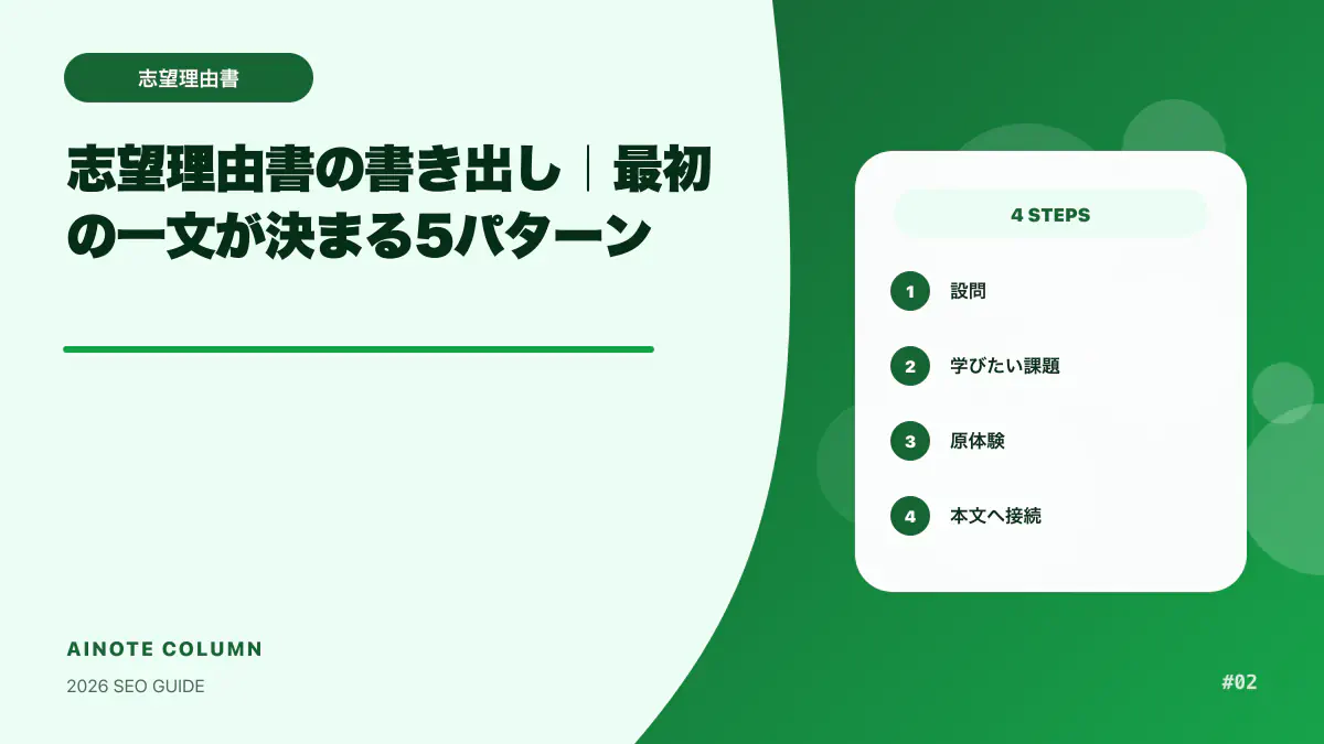 志望理由書の書き出し｜最初の一文が決まる5パターン