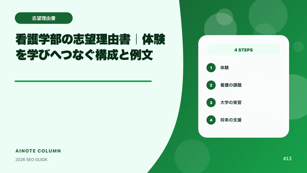 看護学部の志望理由書｜体験を学びへつなぐ構成と例文