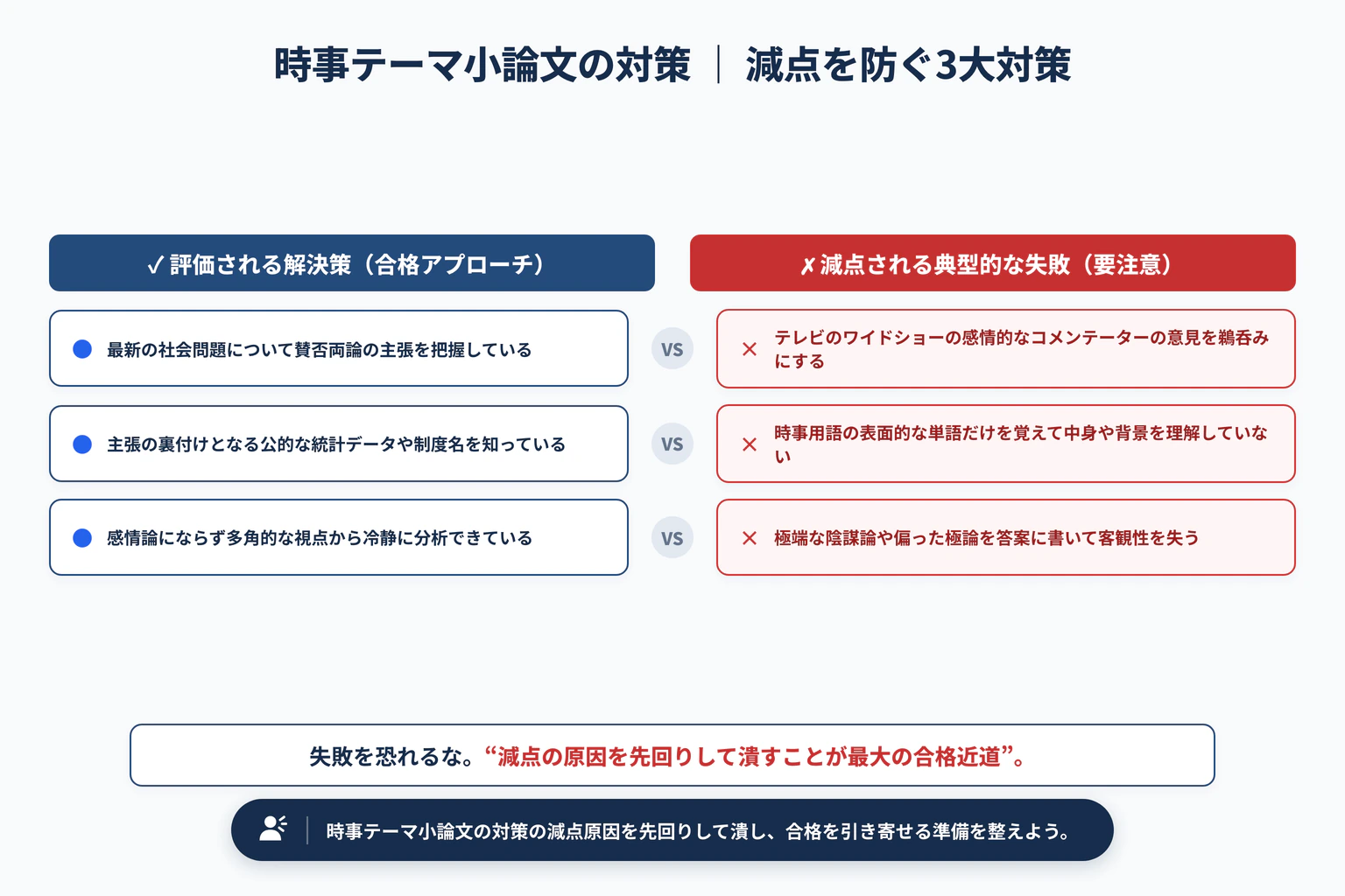 小論文によく出る最新時事テーマ対策｜自分の意見を持つためのニュース整理で避けるべき3大失敗と解決策