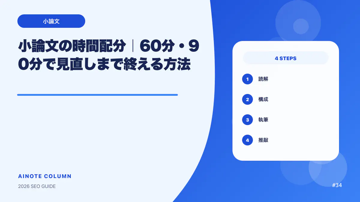 小論文の時間配分|60分・90分で見直しまで終える方法