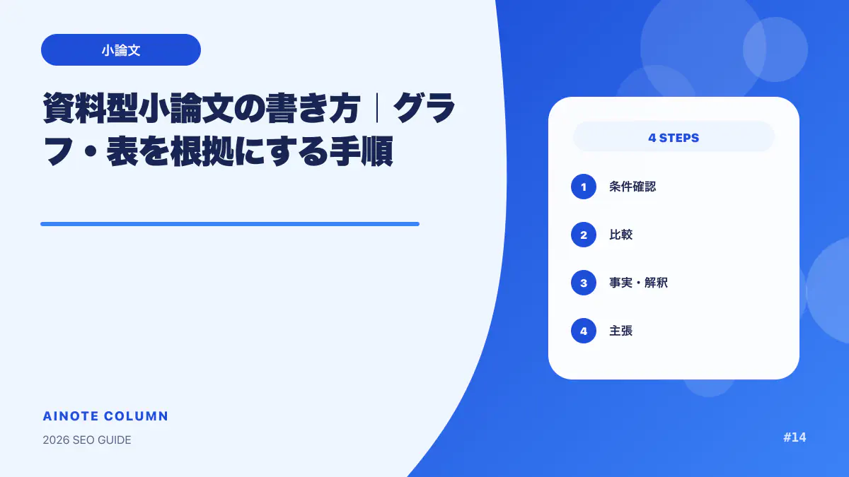 資料型小論文の書き方｜グラフ・表を根拠にする手順