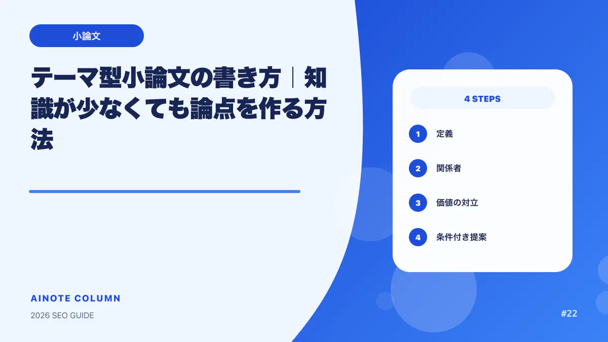 テーマ型小論文の書き方|知識が少なくても論点を作る方法