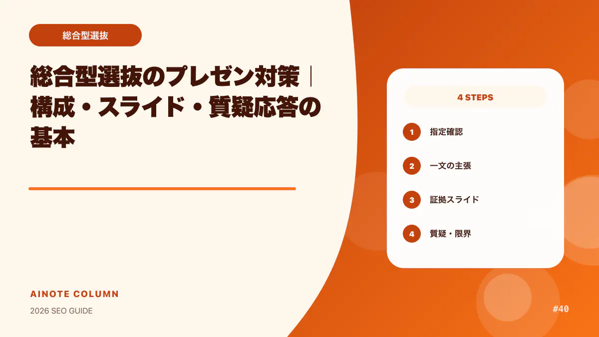 総合型選抜のプレゼン対策｜構成・スライド・質疑応答の基本