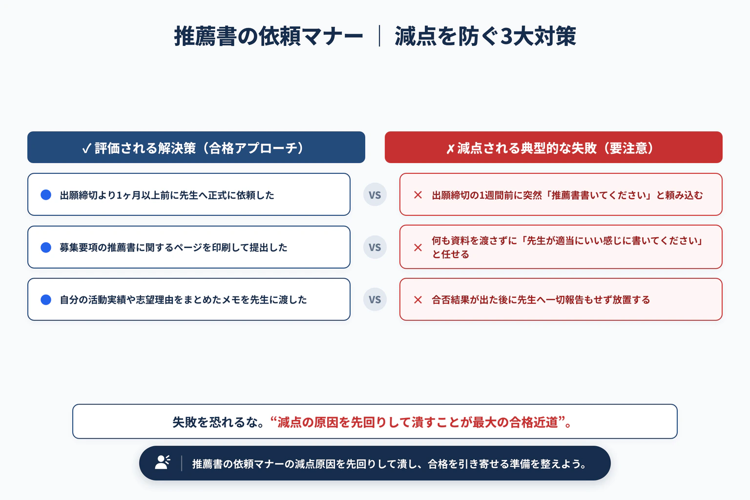 学校推薦型・総合型の推薦書依頼マナー｜先生に書いてもらう事前準備で避けるべき3大失敗と解決策