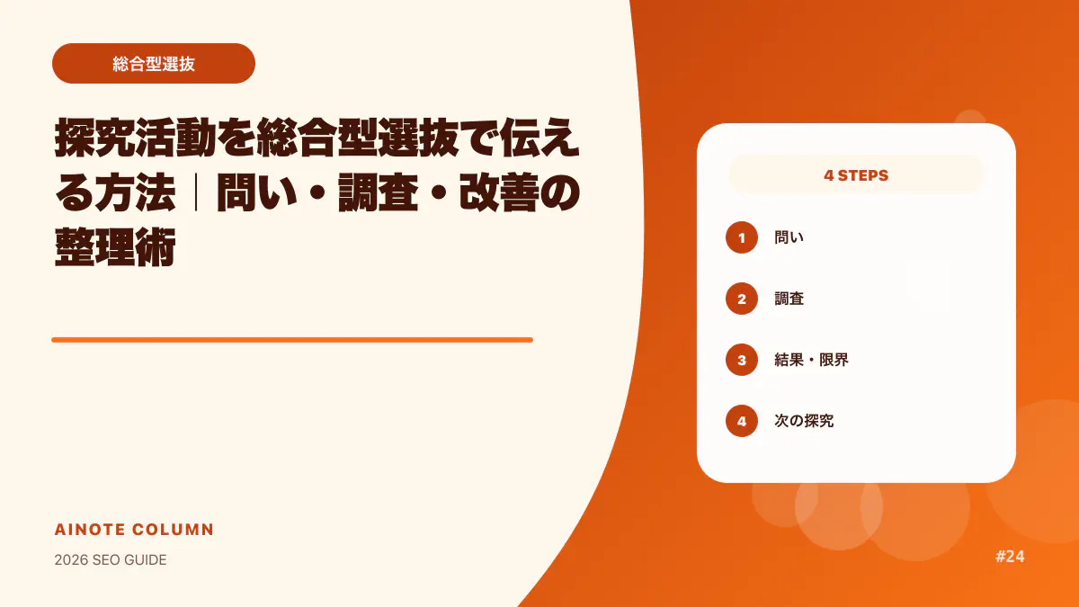 探究活動を総合型選抜で伝える方法｜問い・調査・改善の整理術